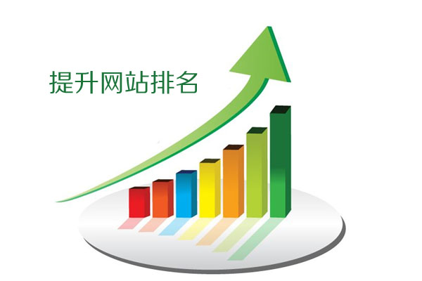提升网站排名